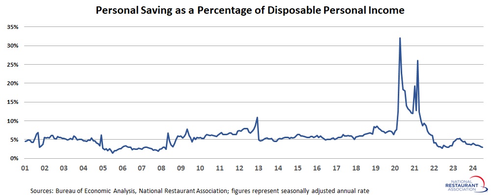 savings-rate.jpg