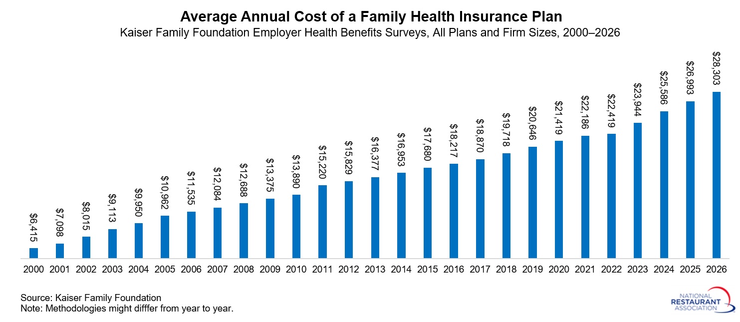kff-health-insurance-costs.jpg kff-health-insurance-costs.jpg