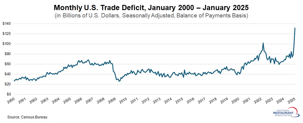 trade-deficit.jpg