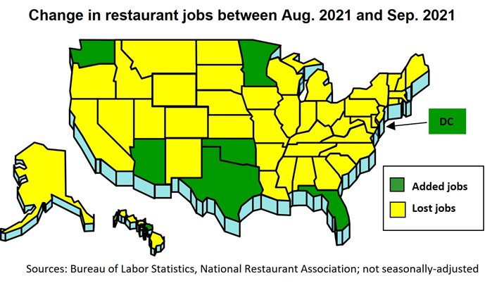 State Restaurant Job Growth in September 2021